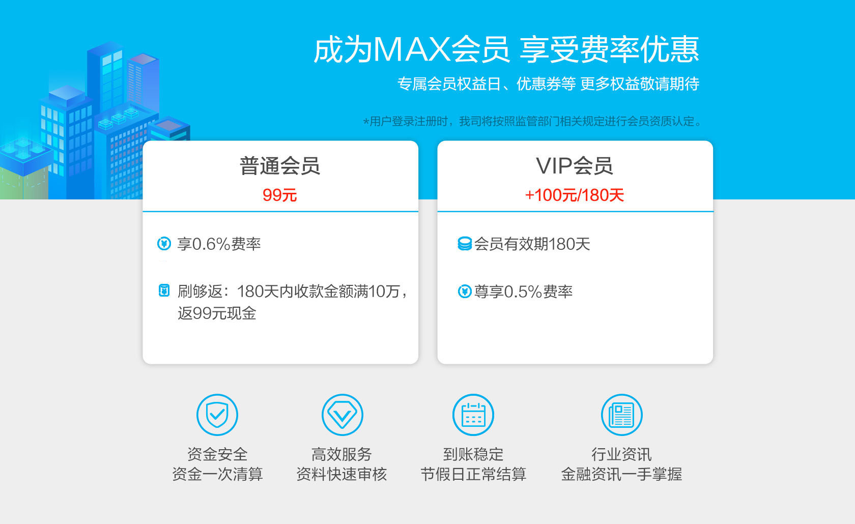 超級(jí)收款寶MAX簡介
